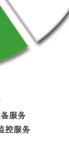 增值服務(wù)