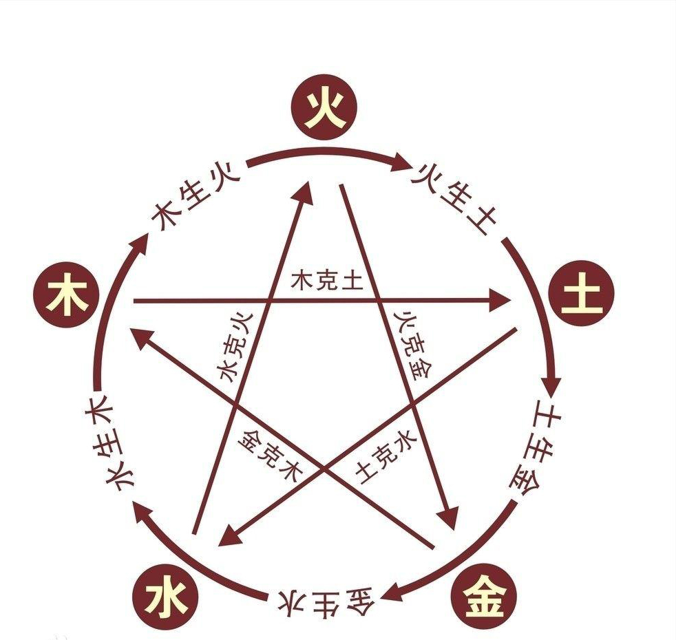 it外包，IT外包服務(wù)