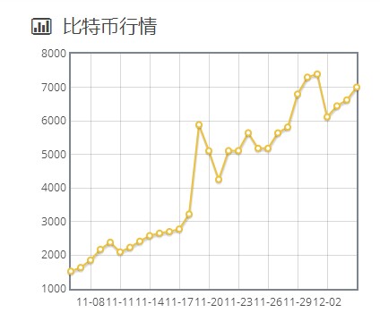 it外包，IT外包服務