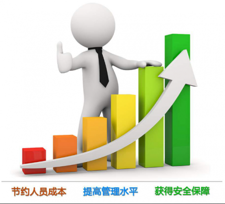 IT外包 | 企業(yè)如何選擇合適的IT外包服務(wù)