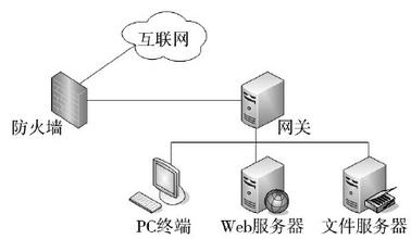 u=1775893838,1362165046&fm=21&gp=0.jpg