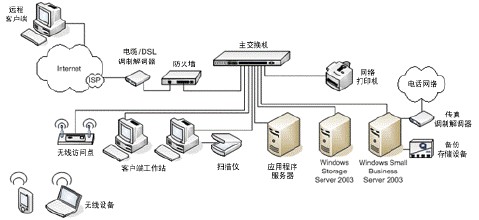 u=4043534386,1239584400&fm=21&gp=0.jpg