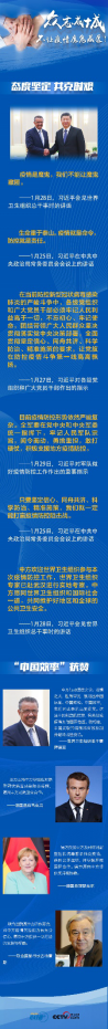 聯播+眾志成城 不讓疫情魔鬼藏匿！1472.png